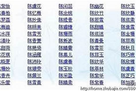 名字要取什麼|取中文名字